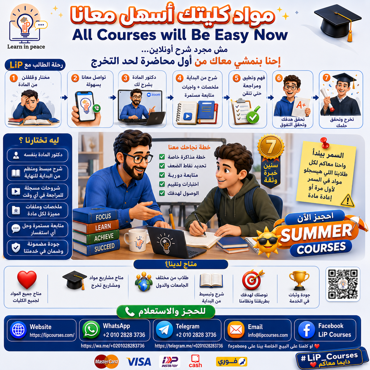 Course Image